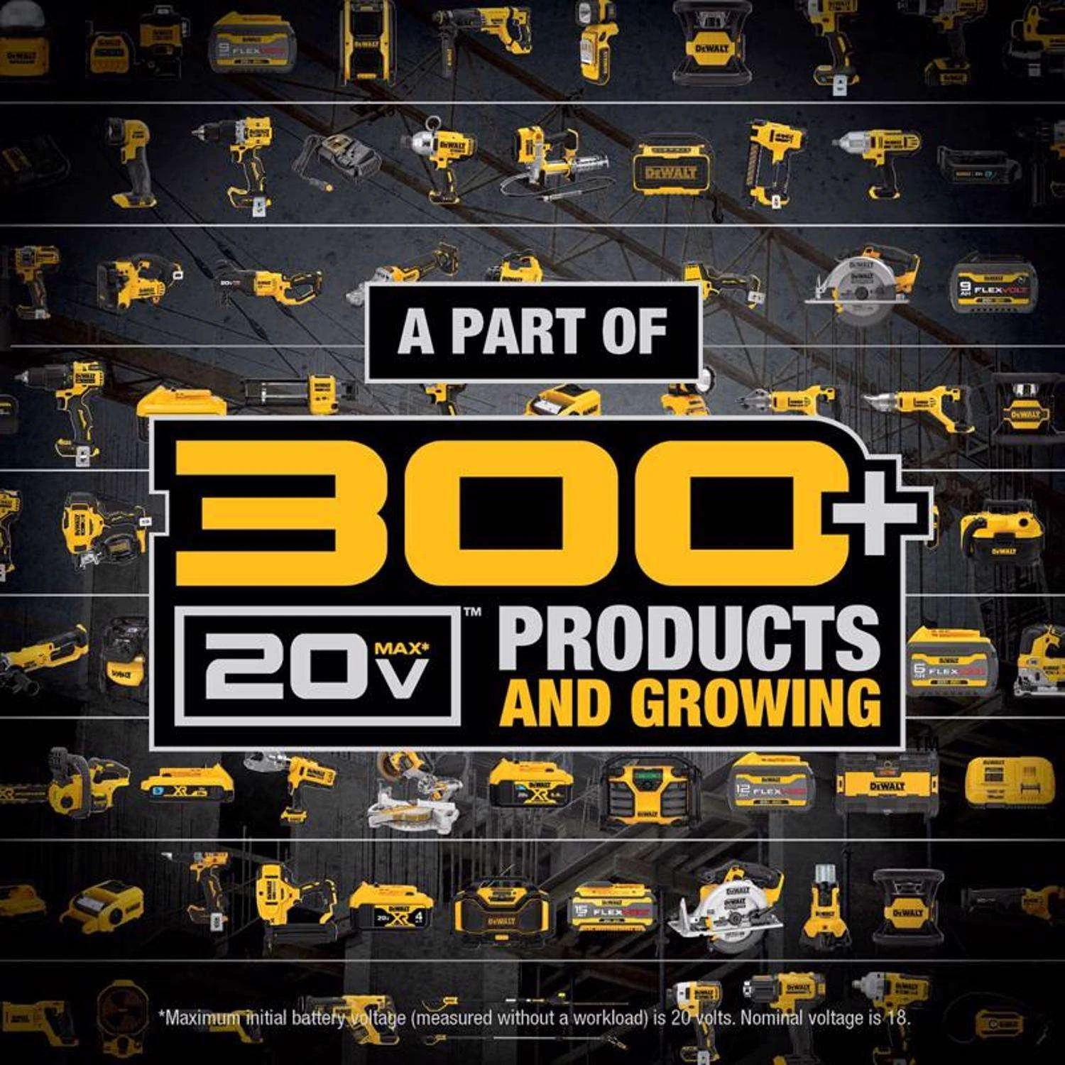 DeWalt 20V MAX DCB204-2 4 Ah Lithium-Ion Battery Combo Pack 2 Pc - Image 4