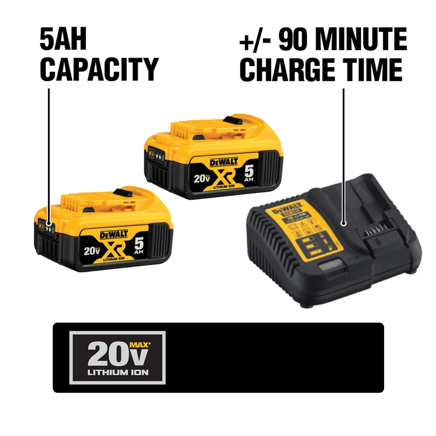DeWalt 20V MAX DCB205-2CK 5 Ah Lithium-Ion Battery And Charger Starter Kit 4 Pc - Image 2
